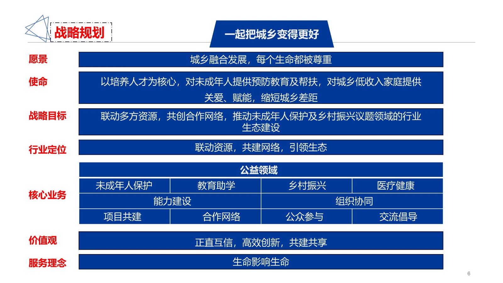 2023川人才基金会介绍_6.jpg