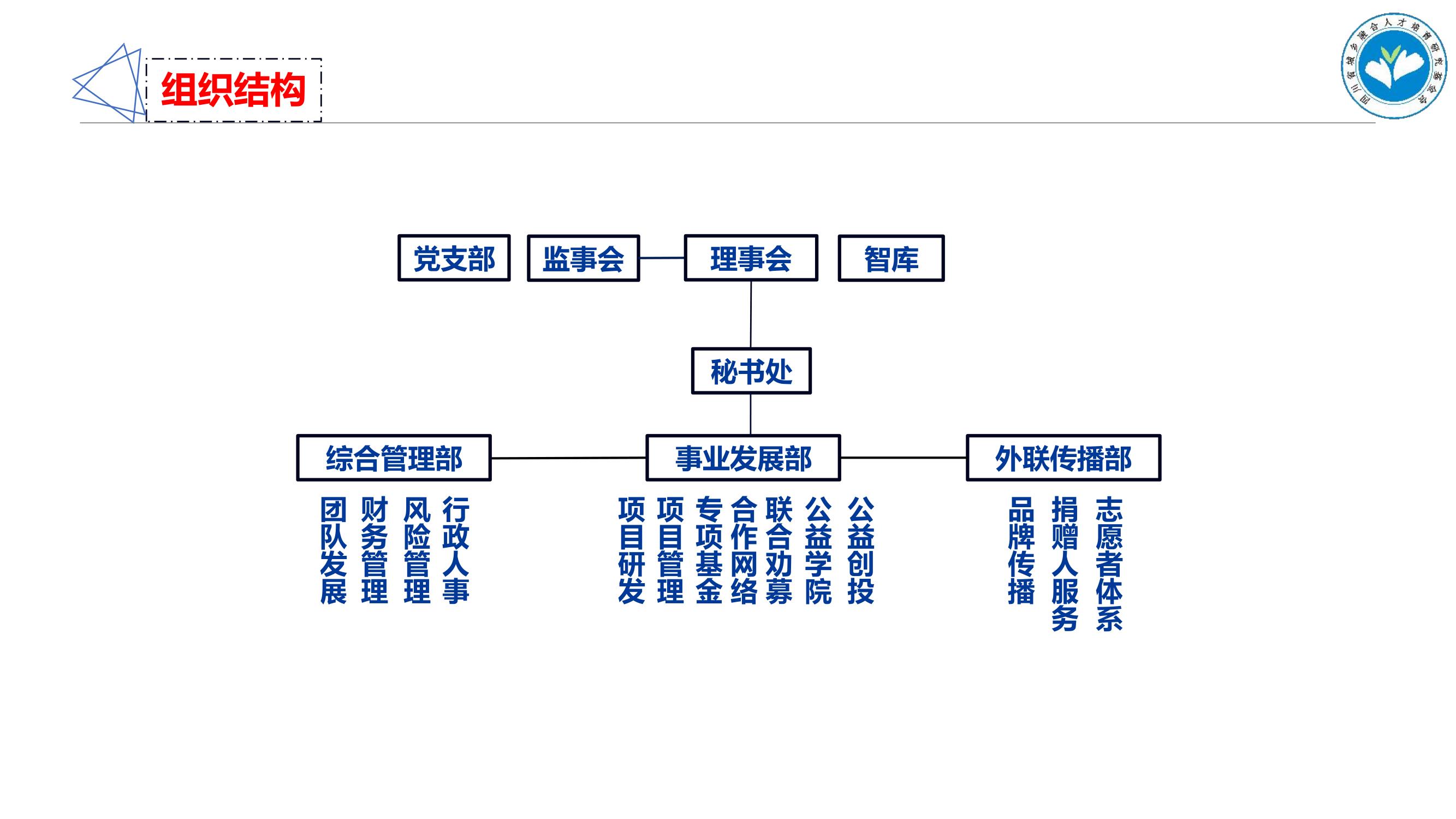 2023川人才基金会介绍_8.jpg