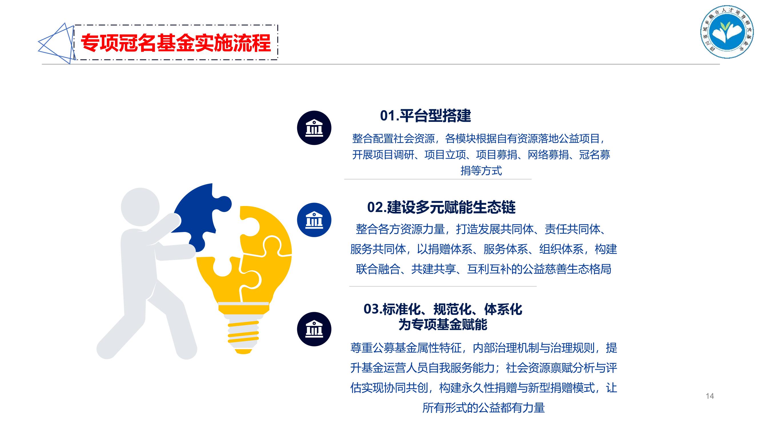 2023川人才基金会介绍_14.jpg