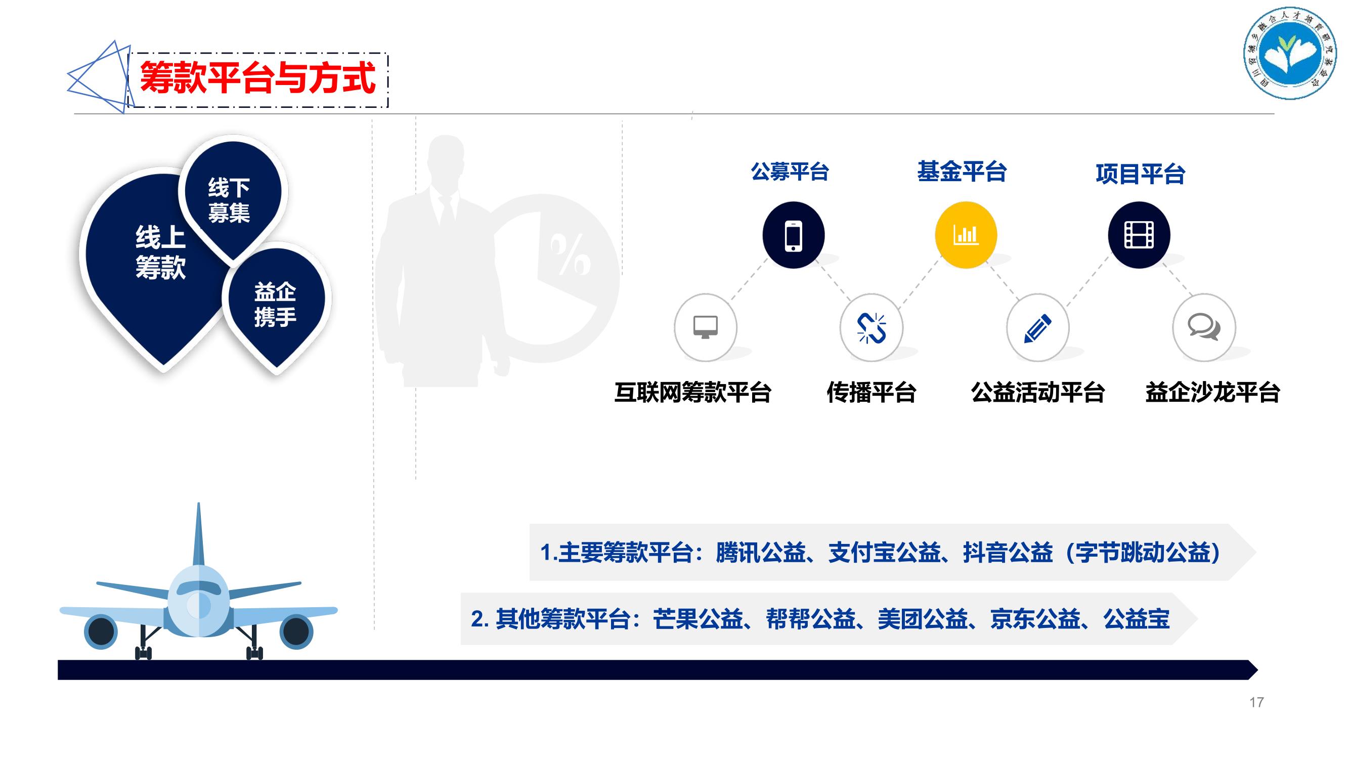 2023川人才基金会介绍_17.jpg